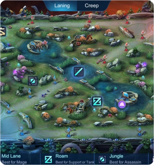 Een overzicht van het Mobile Legends-slagveld dat lane-, jungle- en roamingposities illustreert.
